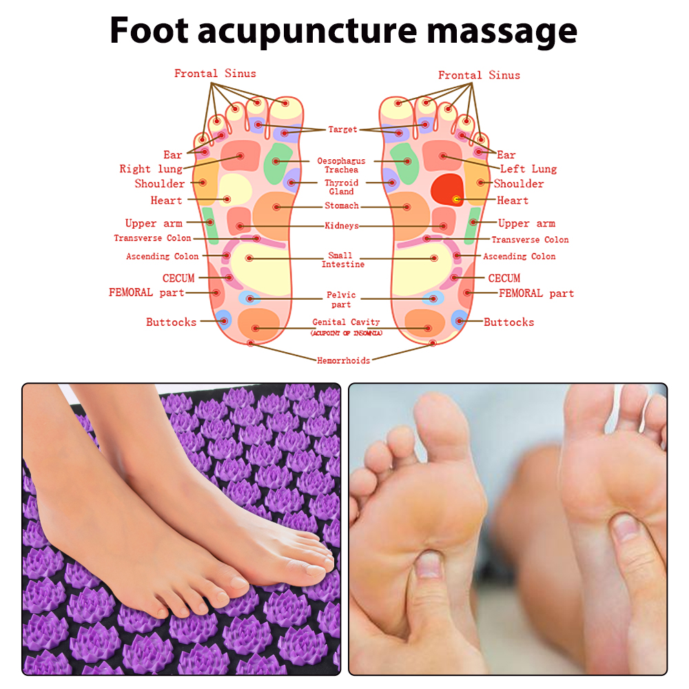 Acupressure Yoga Mat Kuznetsov - Yoga Of Fitness Mat reseña y precio