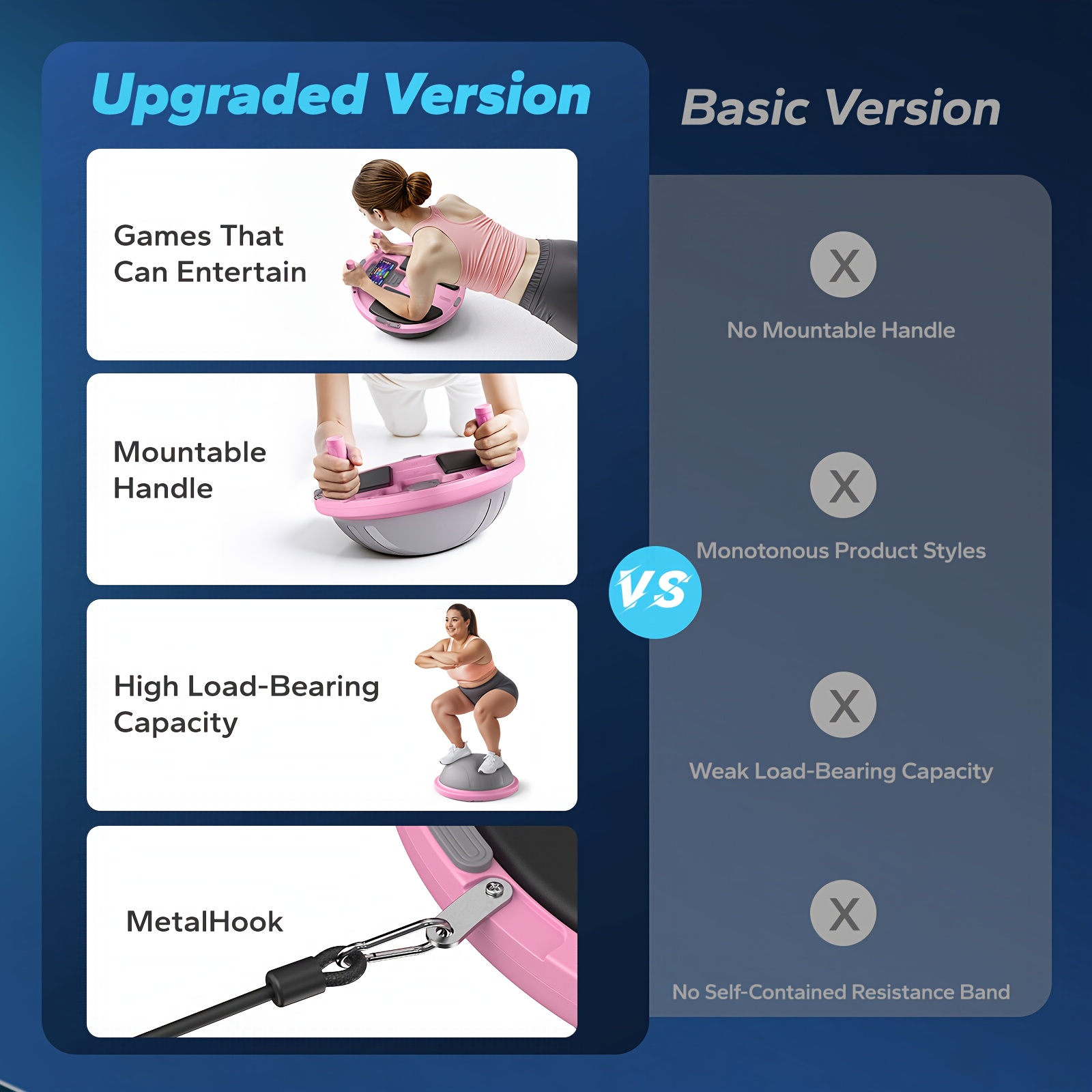 MERACH Balance Board With Resi - Balance Board Fitness reseña y precio
